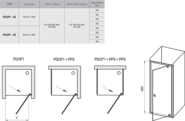 Drzwi prysznicowe obrotowe Pivot PDOP1