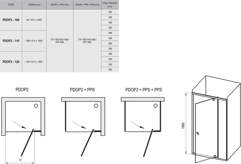 Drzwi prysznicowe Pivot PDOP2